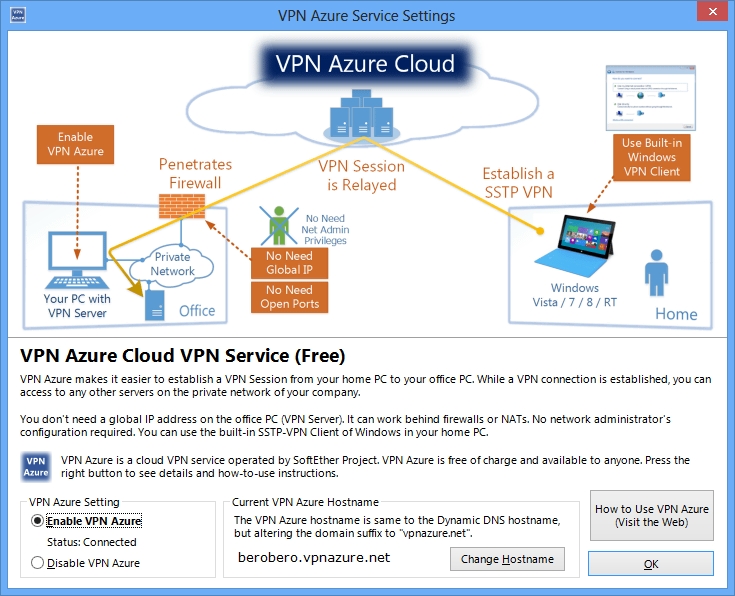 how to create a sstp vpn on a mac how to create a sstp vpn on a mac